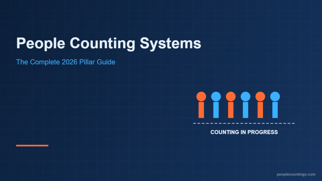 People counting systems 2026 pillar guide banner