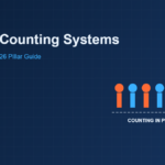 People counting systems 2026 pillar guide banner