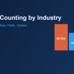 People counting by industry 2026 hub banner
