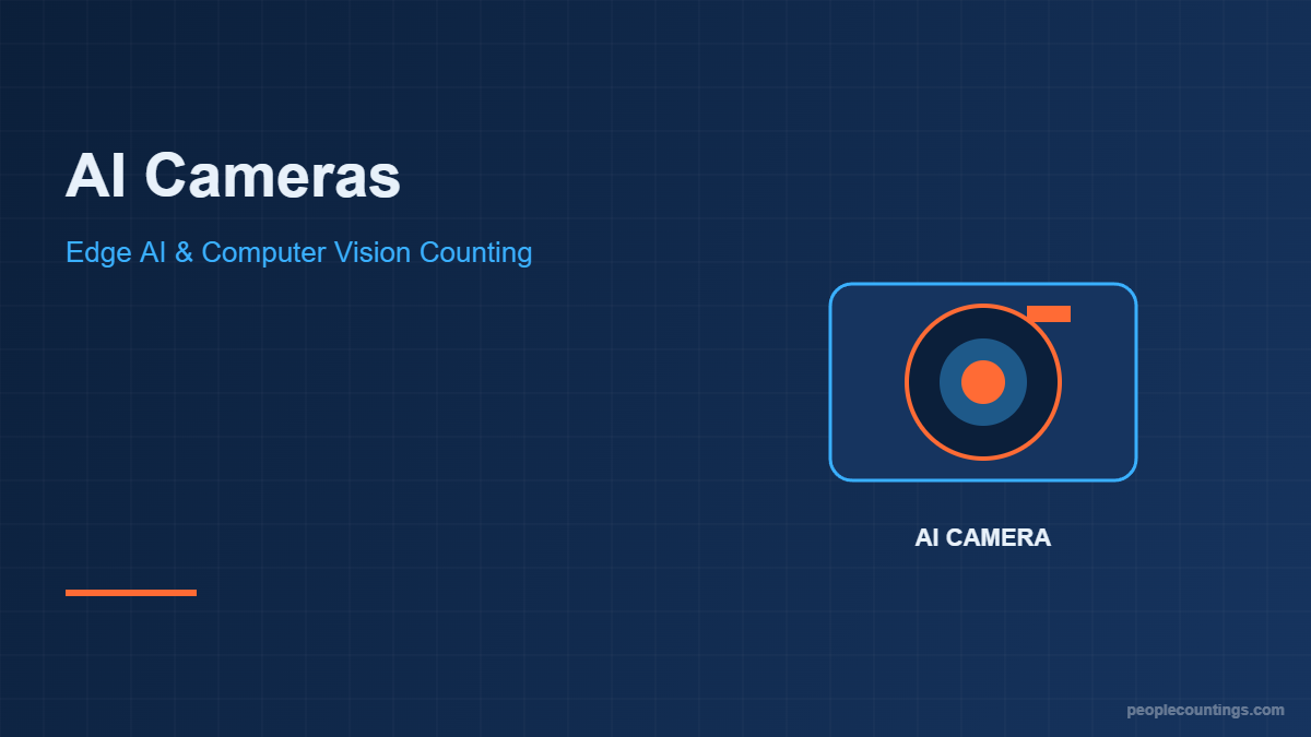 AI camera people counting technology illustration