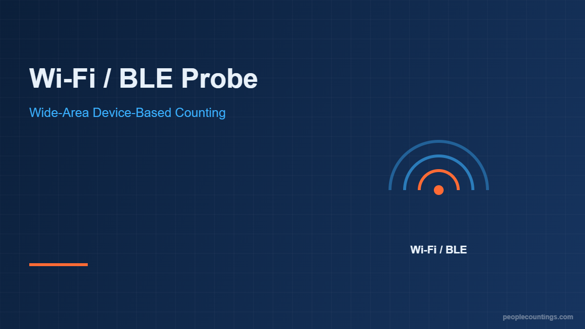 WiFi BLE probe people counting illustration