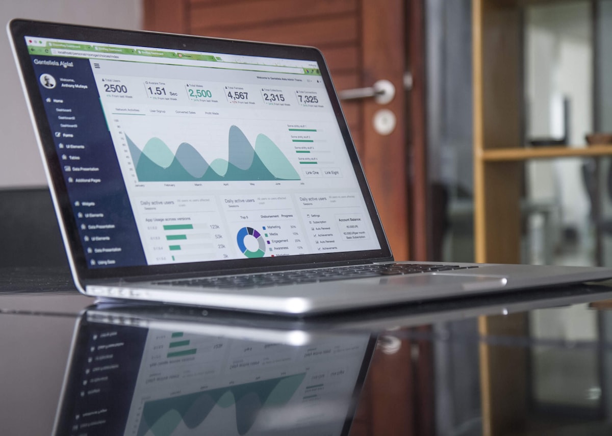 Retail KPI data analysis dashboard for people counting systems and pricing comparison