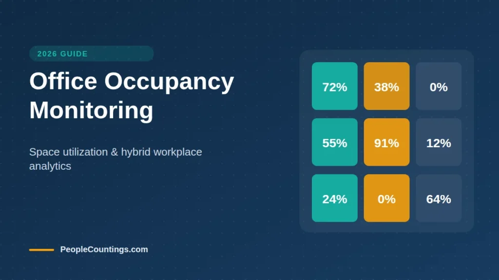 Office occupancy monitoring and space utilization guide 2026