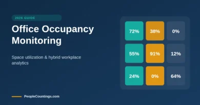 Office occupancy monitoring and space utilization guide 2026