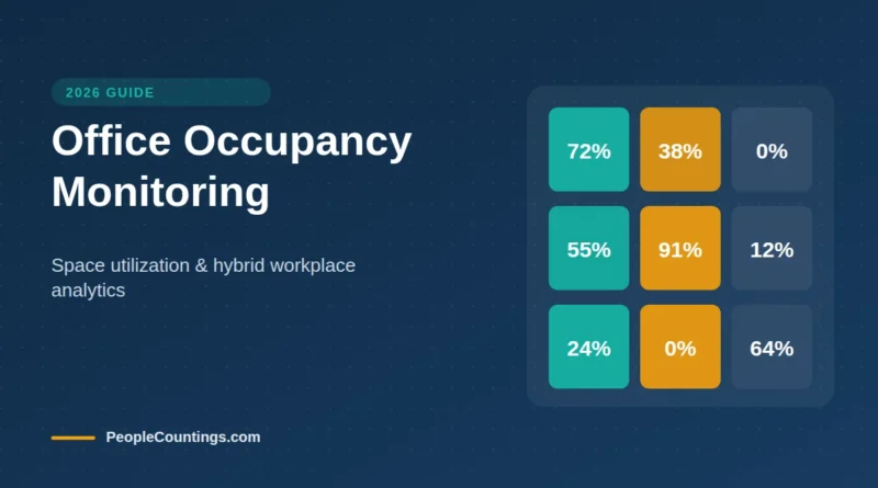 Office occupancy monitoring and space utilization guide 2026