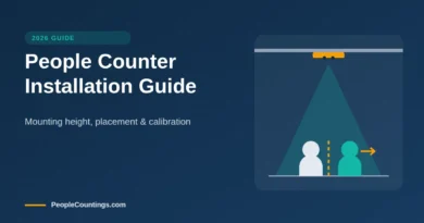 People counter installation guide: mounting height, placement and calibration