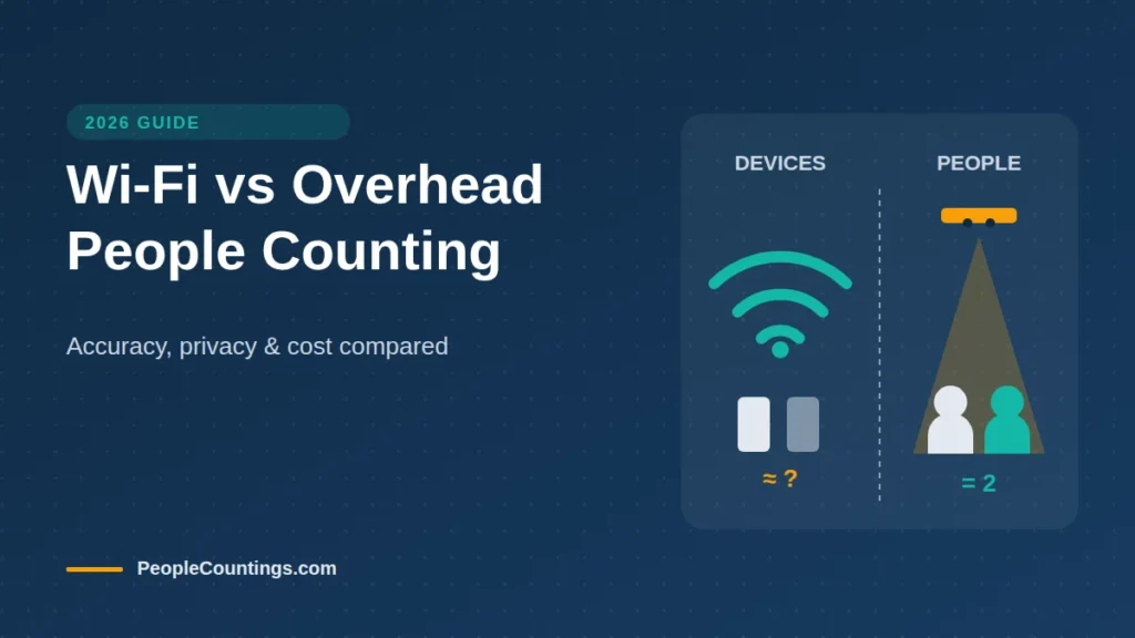 Wi-Fi and Bluetooth vs overhead people counting sensors compared