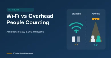 Wi-Fi and Bluetooth vs overhead people counting sensors compared