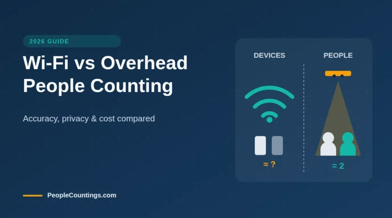 Wi-Fi and Bluetooth vs overhead people counting sensors compared